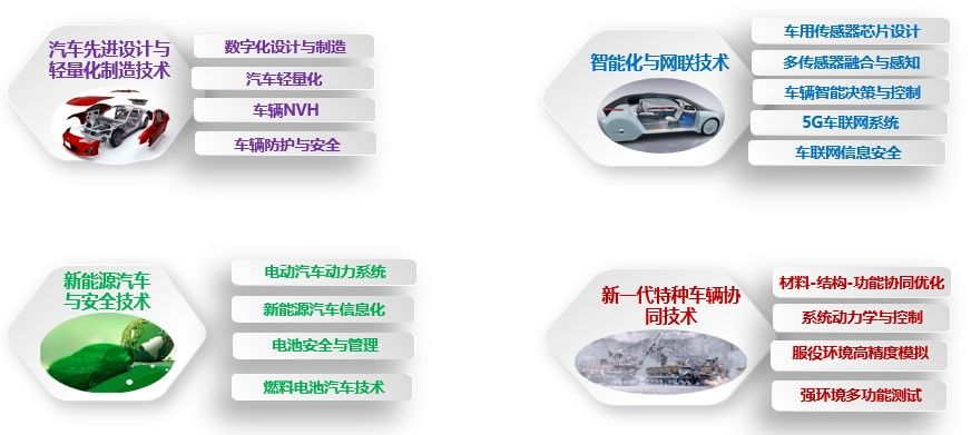 德州扑克规则大小