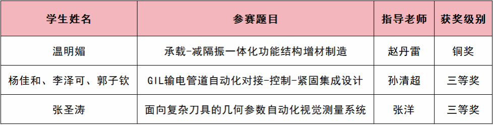 德州扑克规则大小